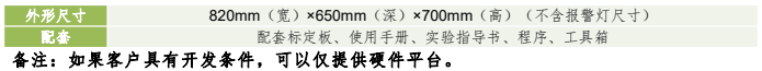 桌面型機(jī)器視覺(jué)旋轉(zhuǎn)應(yīng)用平臺(tái) 桌面型機(jī)器視覺(jué)旋轉(zhuǎn)應(yīng)用平臺(tái)